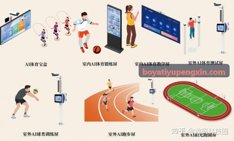 BOYATIYU综合性运动会与多路转播调度场景