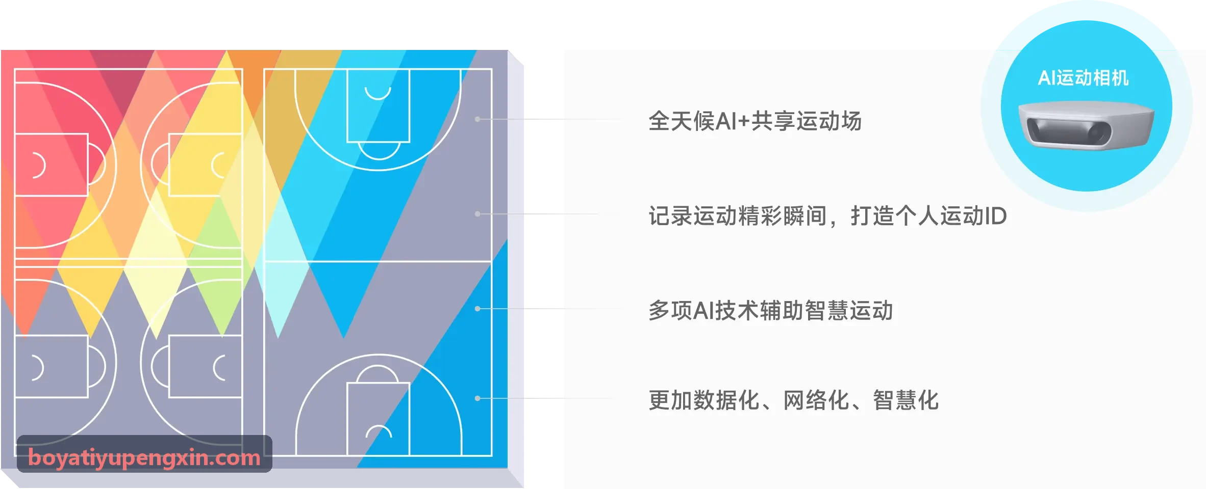 BOYATIYU粉丝运营与变现路径指南